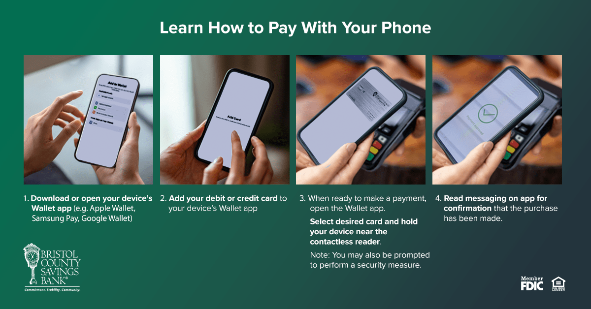 instructions to pay with your phone.